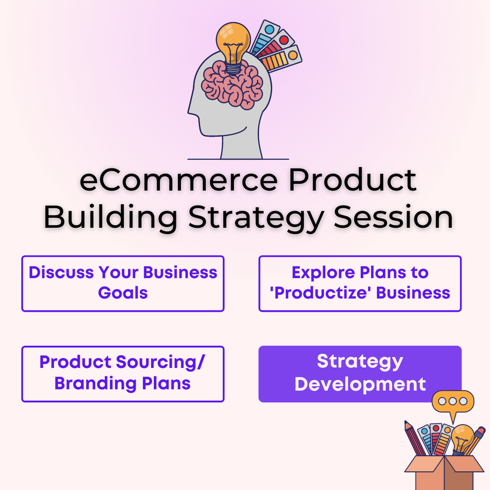 eCommerce Product Strategy Session